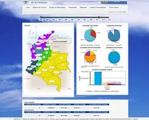 Analítica financiera para grandes contribuyentes
